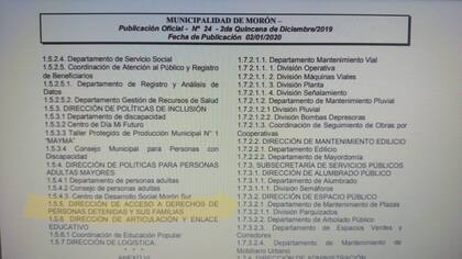 Polémica en Morón en torno a la Dirección de a Derechos de Personas Detenidas y sus Familias
