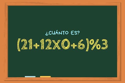 Pone a prueba tus conocimientos y los de tus amigos con este desafío matemático viral