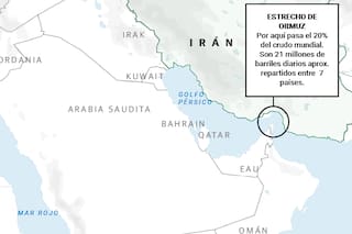 Cómo impacta la guerra contra Irán en la Argentina