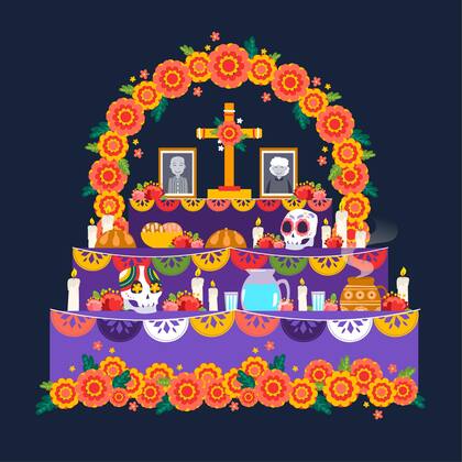 Por lo general, los altares se colocan frente a la puerta de una habitación como un simbolismo entre el mundo de los muertos y el de los vivos