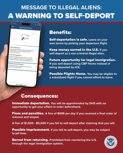 Por medio de la agencia CBP, la administración Trump incentiva a los inmigrantes indocumentados a autodeportarse