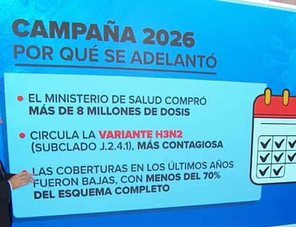 Por qué se adelantó la campaña antigripal 2026