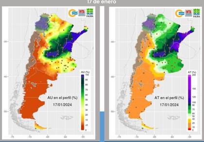 Porcentaje de agua útil en el perfil del suelo en el primer metro y agua total