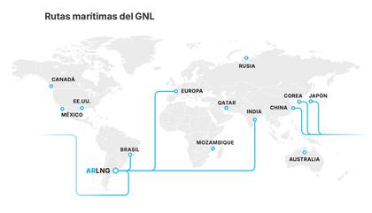 Posibles mercados de exportación del GNL, según YPF