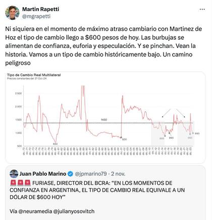 Posteo en X de Martín Rapetti
