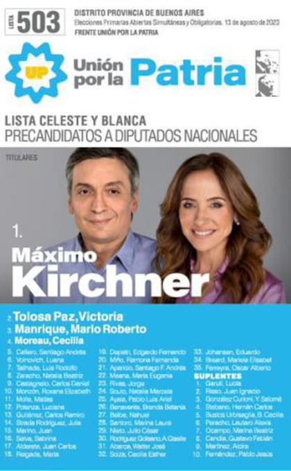 Precandidatos a diputados de Unión por la Patria en la Provincia