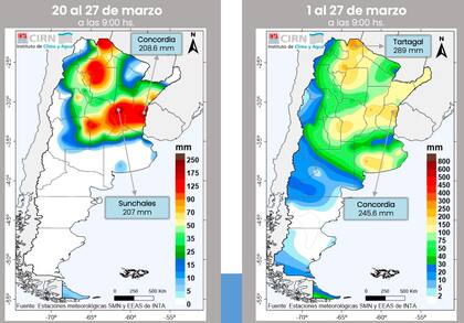Precipitaciones acumuladas durante la semana pasada