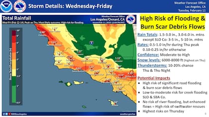 Precipitaciones intensas en Los Ángeles: el NWS prevé lluvias de hasta 250 milímetros en zonas montañosas, con riesgo de inundaciones repentinas y deslizamientos de tierra
