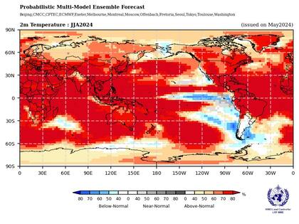 Predicciones con modelos de temperaturas a largo plazo de la Organización Meteorológica Mundial (OMM)