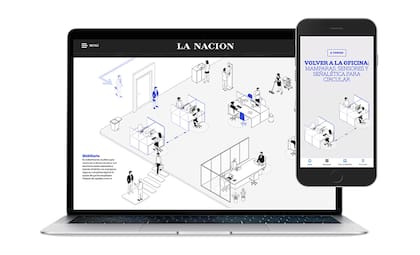 Un producción desarrollada por LA NACION explica el recorrido de un empleado en las oficinas adaptadas a la nueva normalidad
