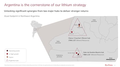 Presentación de Simon Trott, CEO mundial de Rio Tinto, con inversores