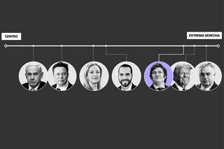 De la "invasión" de migrantes a la agenda "woke": cómo piensan los aliados internacionales de Milei