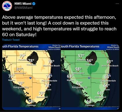 Previsión del clima en Florida para los próximos días