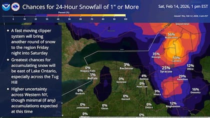 Probabilidad de nieve esperada en Buffalo durante el sábado