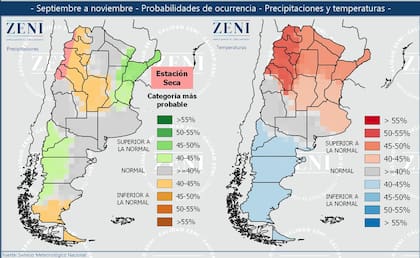 Probabilidad de ocurrencia de lluvias y temperaturas