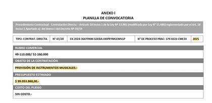 Proceso de compra de instrumentos musicales