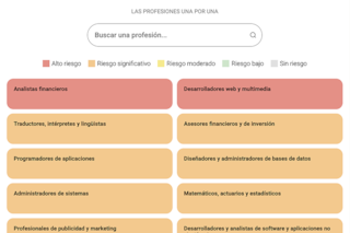 Dime cuál es tu trabajo y te diré si la inteligencia artificial te puede llegar a reemplazar