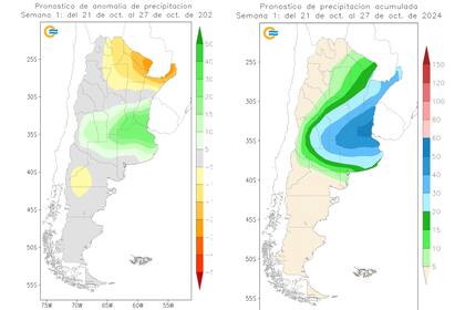 Pronóstico de precipitaciones