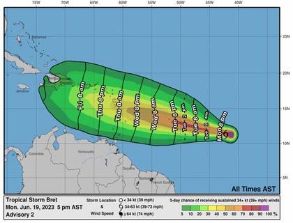 Pronóstico de la trayectoria que seguiría la tormenta tropical Bret