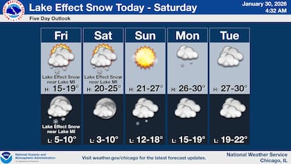 Pronóstico extendido para Chicago y alrededores