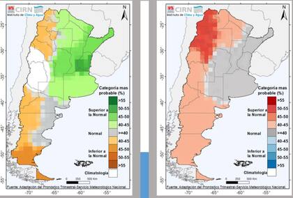 Pronóstico trimestral de precipitcaiones