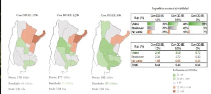 Finalizó la baja temporal de retenciones y productores sostienen que la presión fiscal es "asfixiante" - Image 2