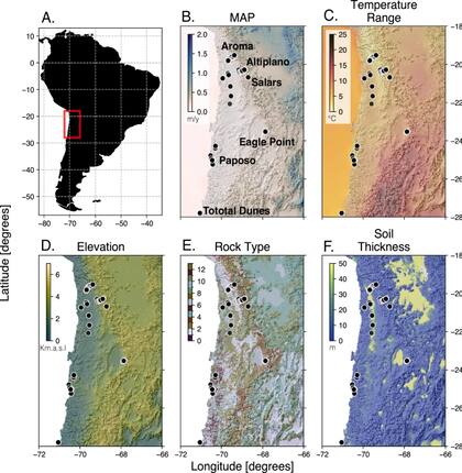 Puntos geográficos de donde se tomaron muestras de tierra