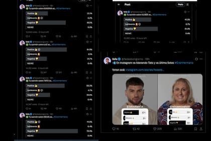 Qué dicen las encuestas de Gran Hermano según Fefe Bongiorno