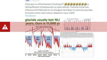 "¿Qué es el colapso climático? (risas) El calentamiento global es un ciclo natural. ¡El hombre tiene una influencia ínfima y no va a cambiar nada! No somos Dios y menos la madre naturaleza. Adaptémonos"
