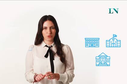 Qué pasa si no voto en las Elecciones 2019