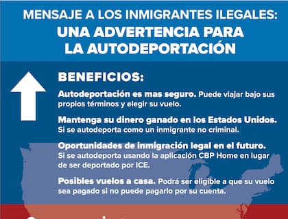 Qué pasa si un inmigrante acepta la autodeportación de EE.UU.