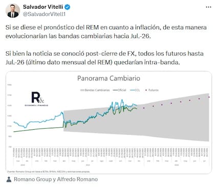 Qué pasará con las bandas