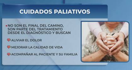 Qué representan los cuidados paliativos