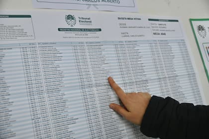 Qué se vota en la provincia de Buenos Aires este 7 de septiembre