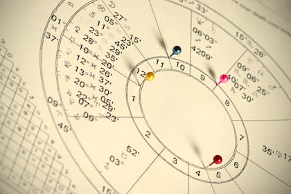 Mercurio retrógrado afectará a cada signo