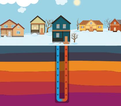 Qué son las bombas de calor