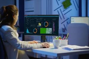 ¿Qué tan familiarizado estás vos con las plataformas digitales?