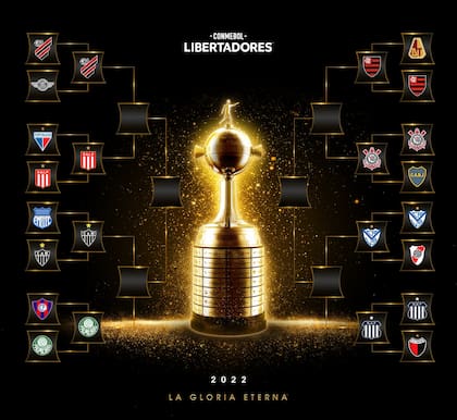 Quedan tres equipos argentinos y cinco brasileños en el cuadro de la Copa Libertadores.