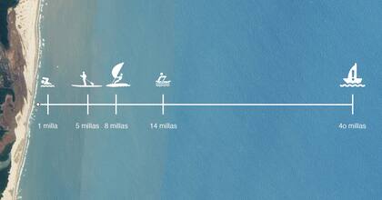 Quedó 20 horas a la deriva en un velero sin timón