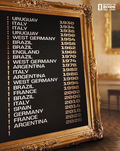 ¿Quién será el próximo campeón mundial?