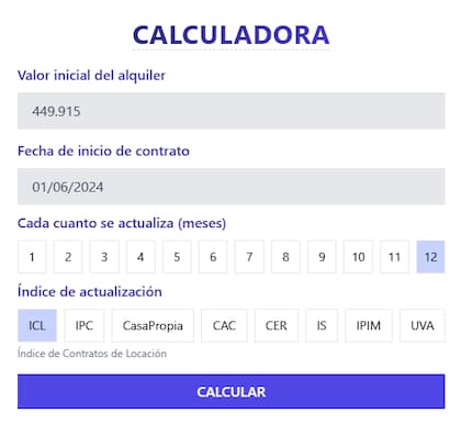 Quienes actualicen el contrato de alquiler en junio en función del Índice de Contratos de Locación pagarán un 80,65% más que el año anterior