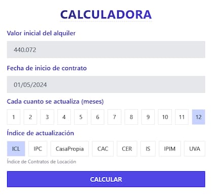 Quienes actualicen el contrato de alquiler en marzo en función del Índice de Contratos de Locación pagarán un 95,24% más que el año anterior