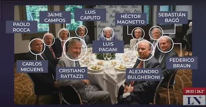Los empresarios que participaron del exclusivo almuerzo con el ministro de Economía, Luis Caputo