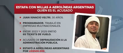 Radiografía de una estafa maestra