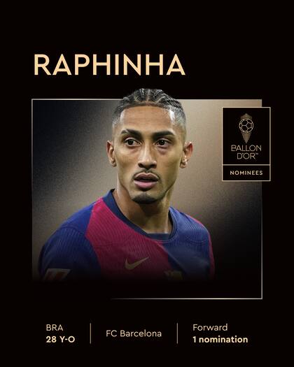 Raphinha será uno de los dos atletas brasileños que competirán por el galardón (X/@ballondor)