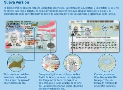 Recientemente, Estados Unidos aplicó nuevos cambios que facilitan la obtención de la Green Card
