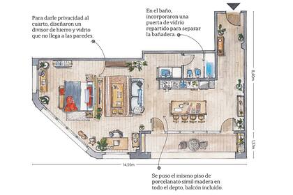 Plano detallado del loft remodelado en el edificio Molina Ciudad de Barracas.