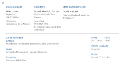 Registro de la reunión del 30 de enero pasado de Davis con Milei en la Casa Rosada