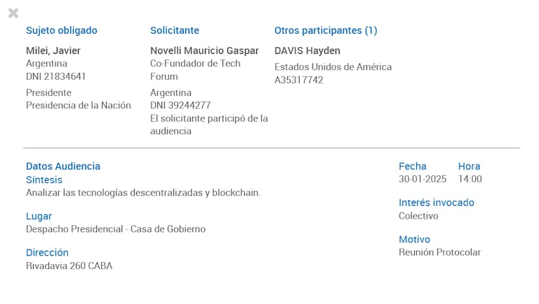 Registro de la reunión del 30 de enero pasado de Davis con Milei en la Casa Rosada