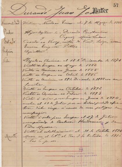 Registro de los viajes de Durandó a Europa y su muerte el 3 de octubre de 1916, a las 6 pm.
